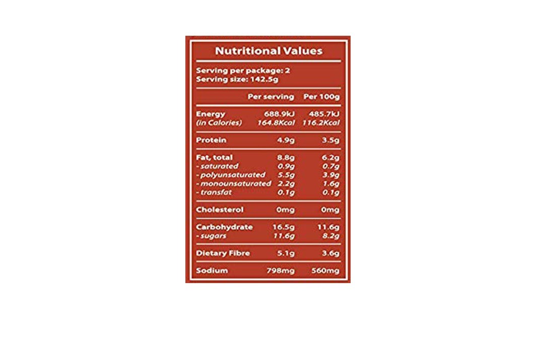 Fazlani Foods Schezwan Sauce    Glass Jar  285 grams